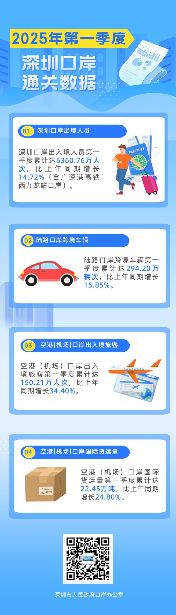 第一季度.png