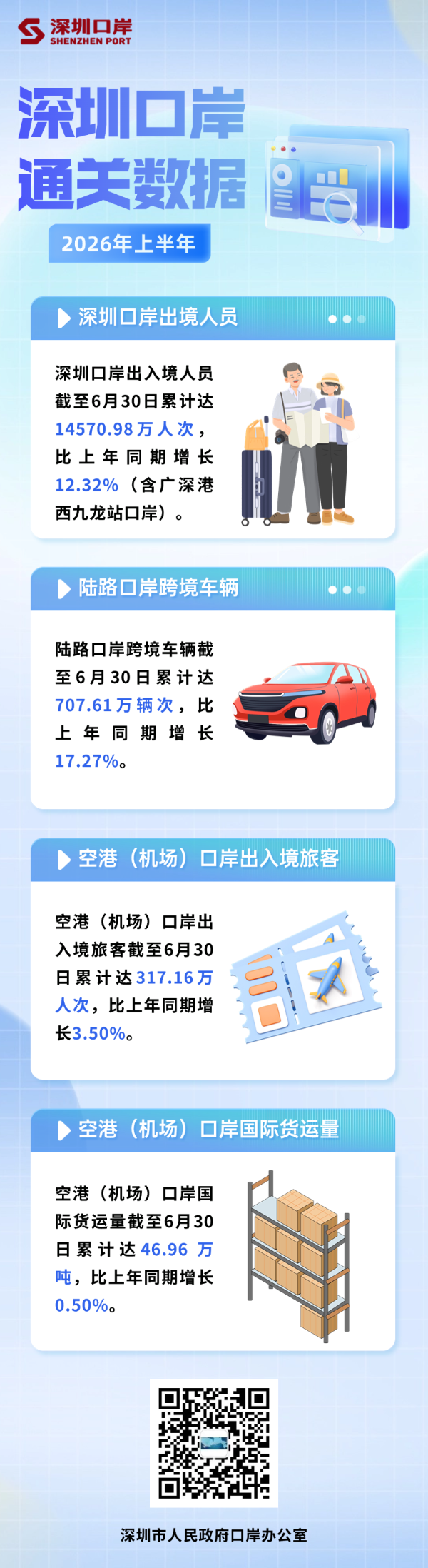 金融基金行情资讯知识科普手机海报套装.png